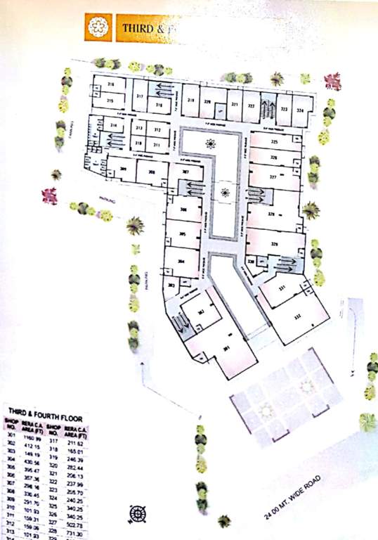  city centre City Centre Cluster Plan for 3rd Floor
