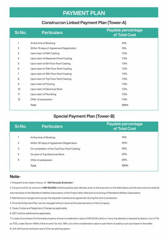 fairytale-extension Time Linked Payment (TLP) Payment Plan