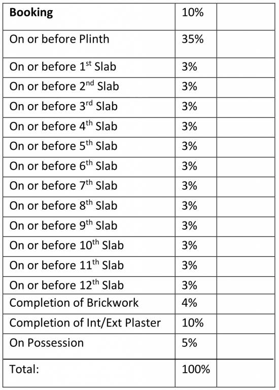 sk Construction Linked Payment (CLP) Payment Plan