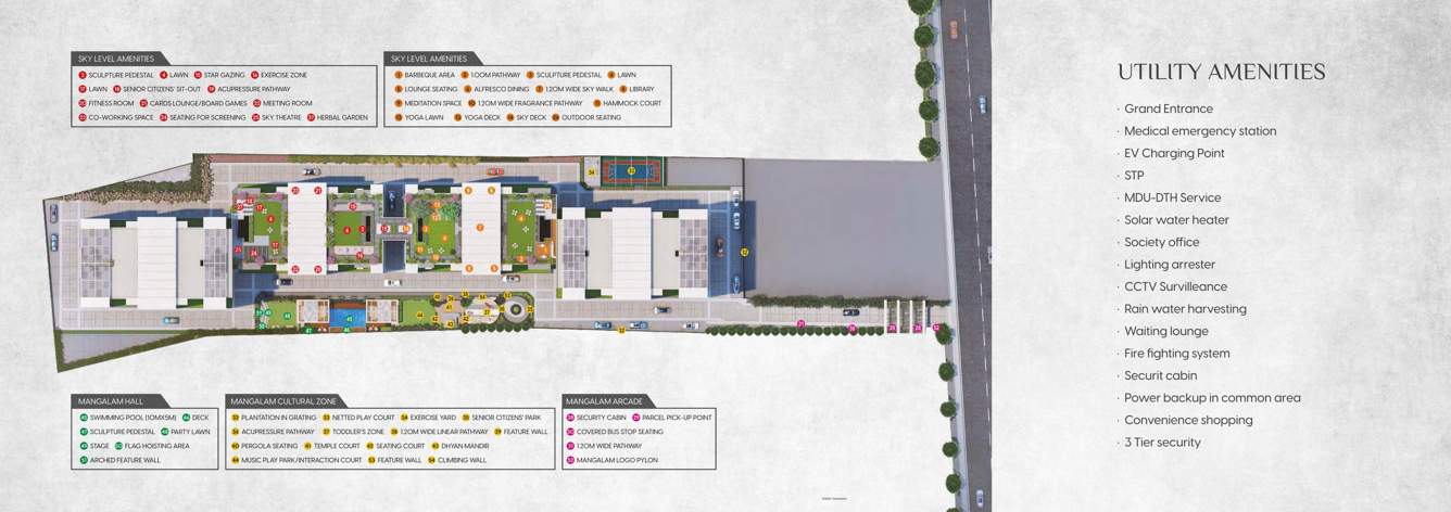  mangalam miraya Master Plan