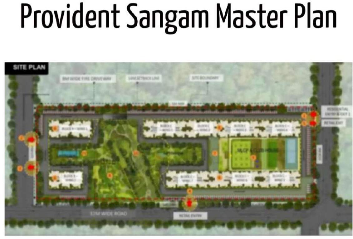  sangam Master Plan