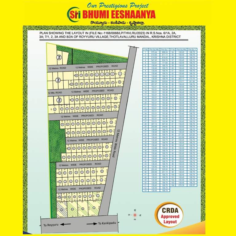  sri bhumi eeshaanya independent houses Layout Plan