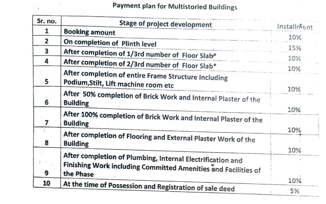 grandeur-heights Construction Linked Payment (CLP) Payment Plan