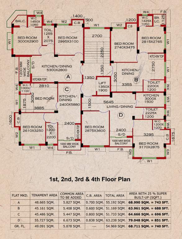  parul bhavan Cluster Plan
