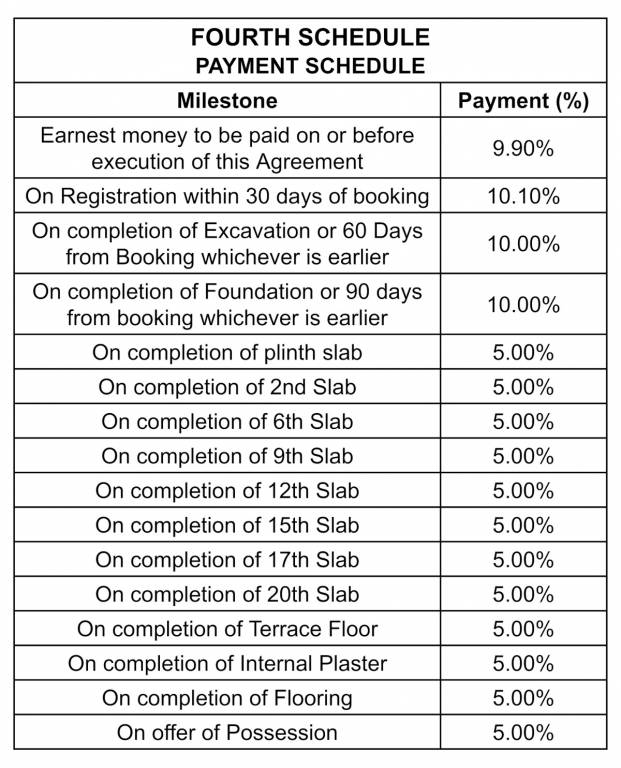little-earth-kiwale-building-c14 Construction Linked Payment (CLP) Payment Plan