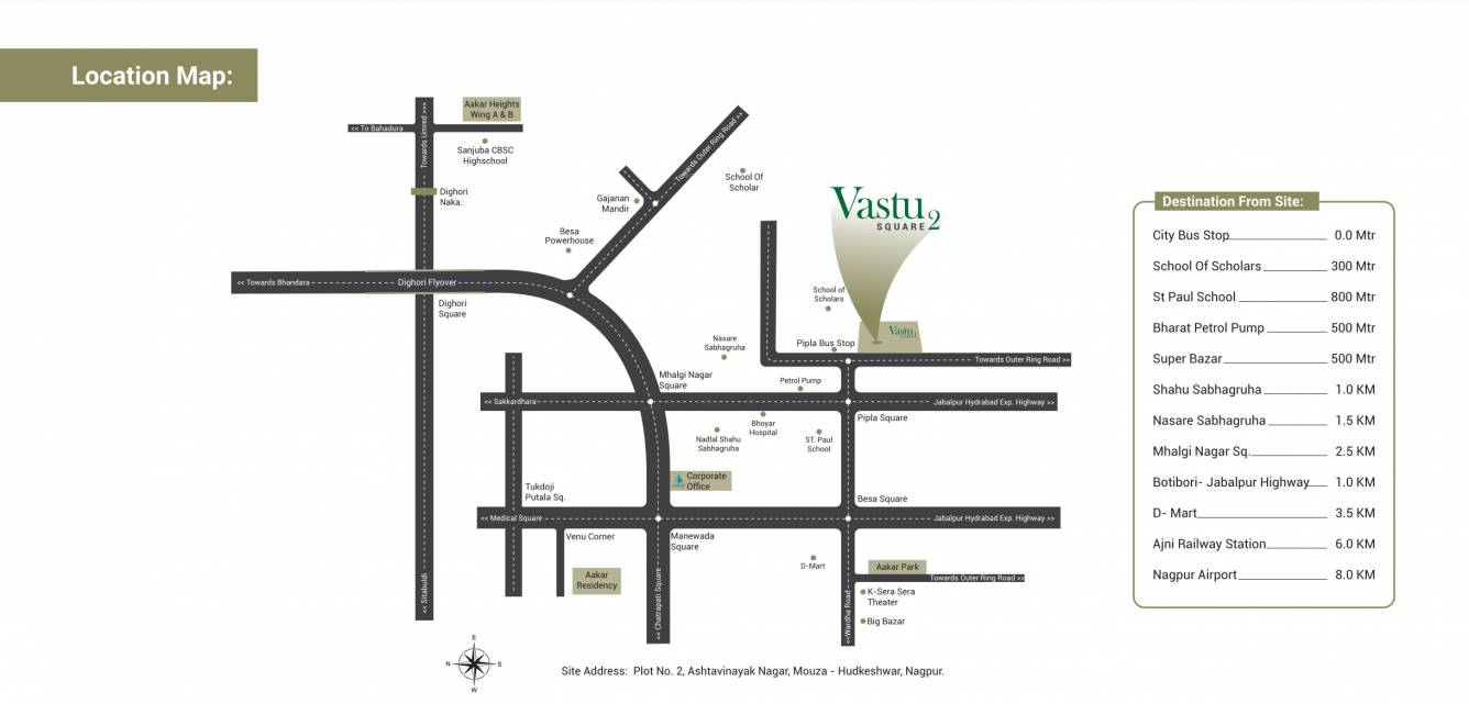  vastu sqaure 2 Location Plan