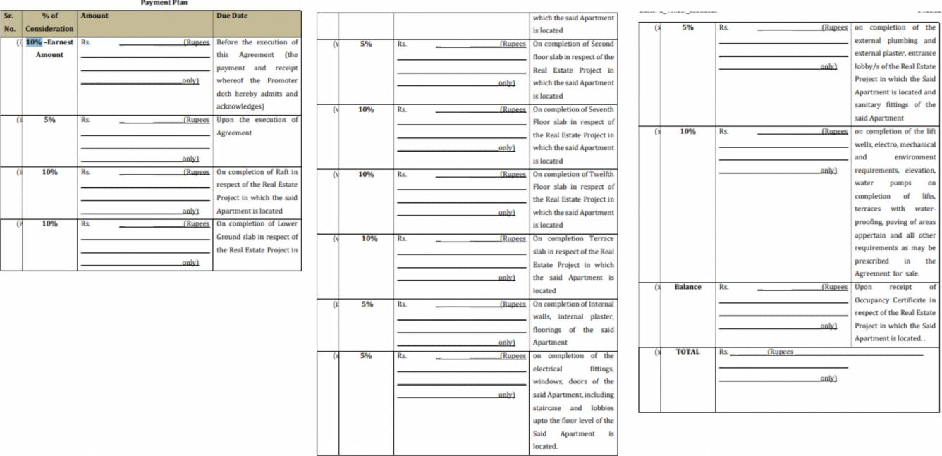 west-square Construction Linked Payment (CLP) Payment Plan