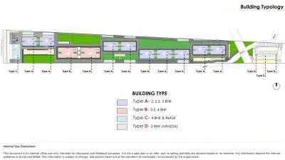  transquil-gardens Master Plan