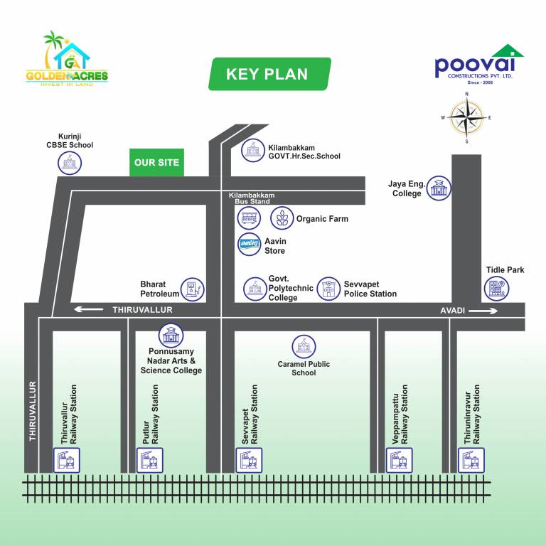  sri venkateshwara nagar Location Plan
