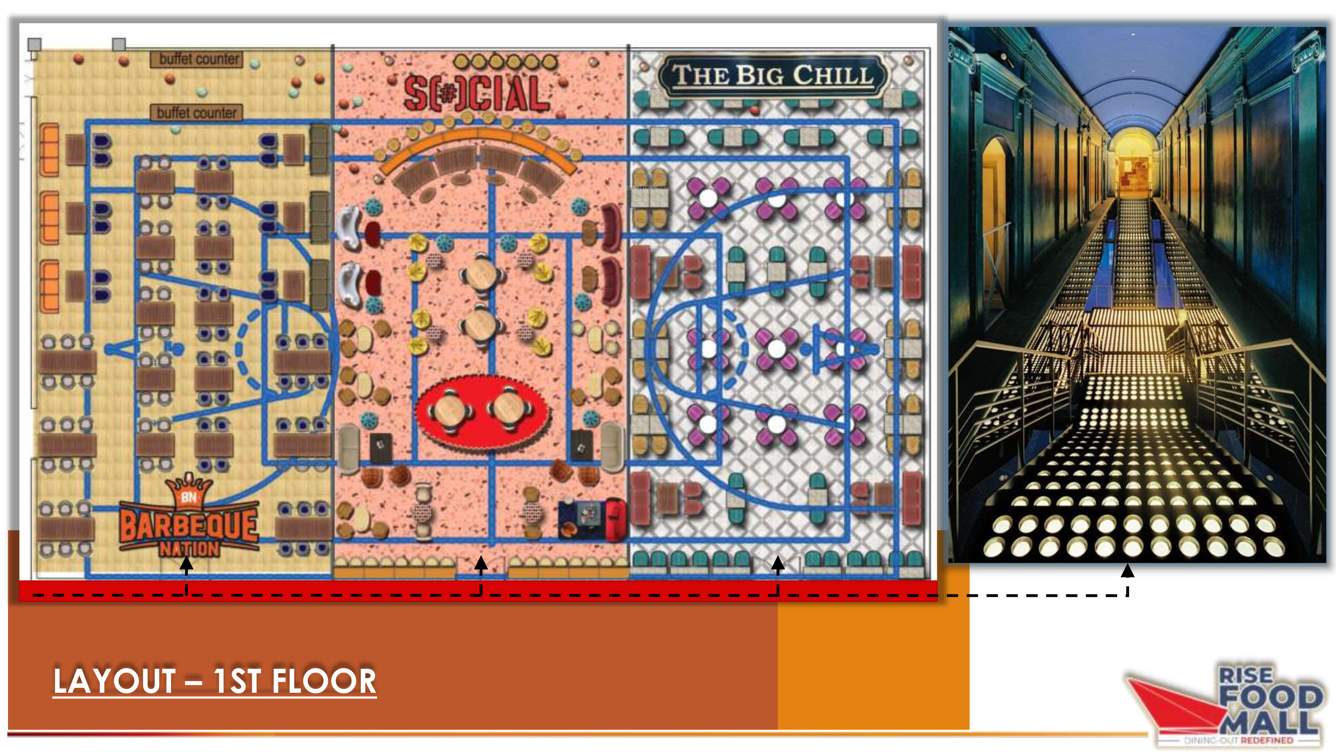  rise square palm street madison square broadway street Madison Square Cluster Plan for 1st Floor