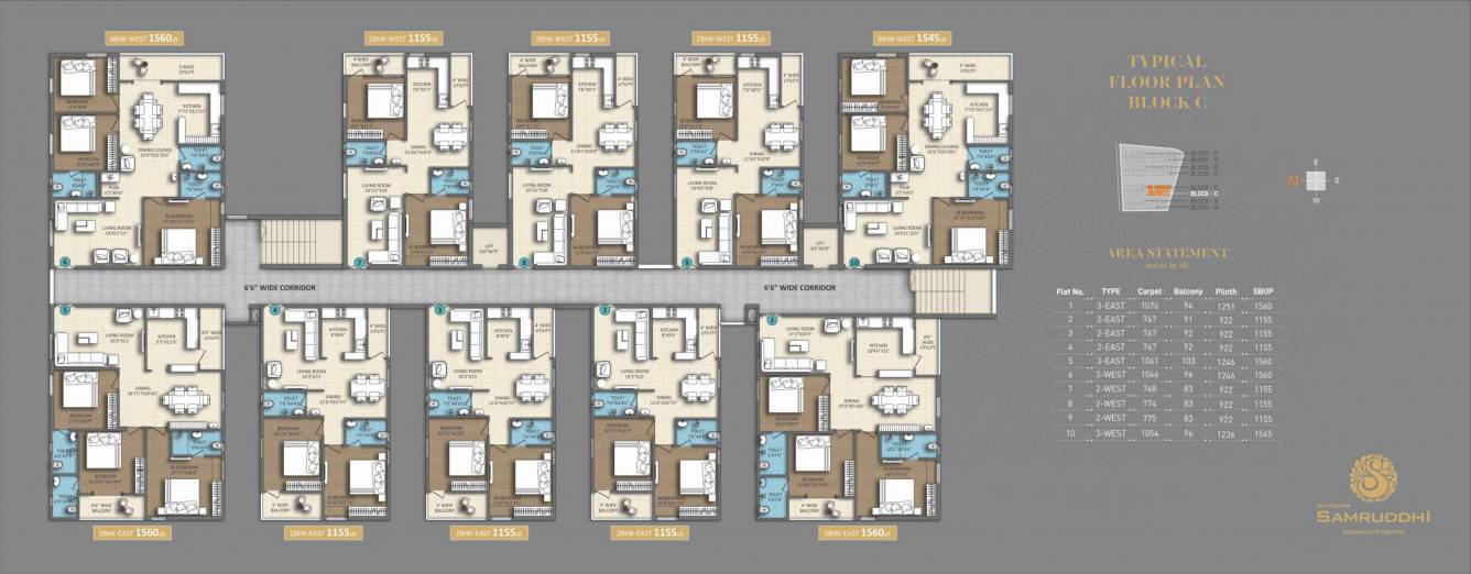  devi homes samruddhi Block C Cluster Plan from 1st to 6th Floor