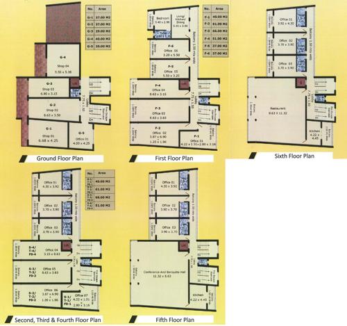  s-k-towers S K Towers Cluster Plan from ground to 6th Floor