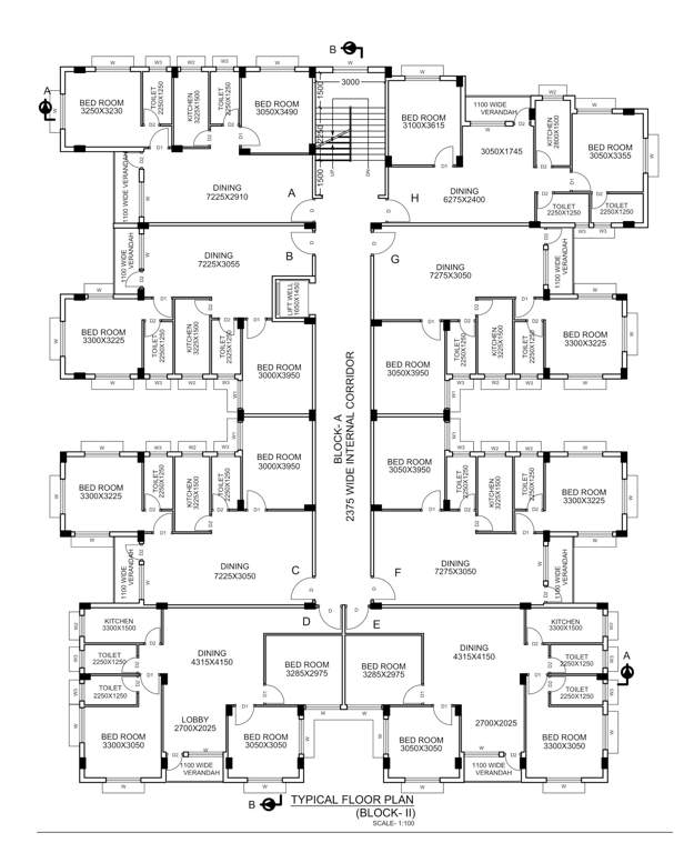  adi guru residency Block II Cluster Plan