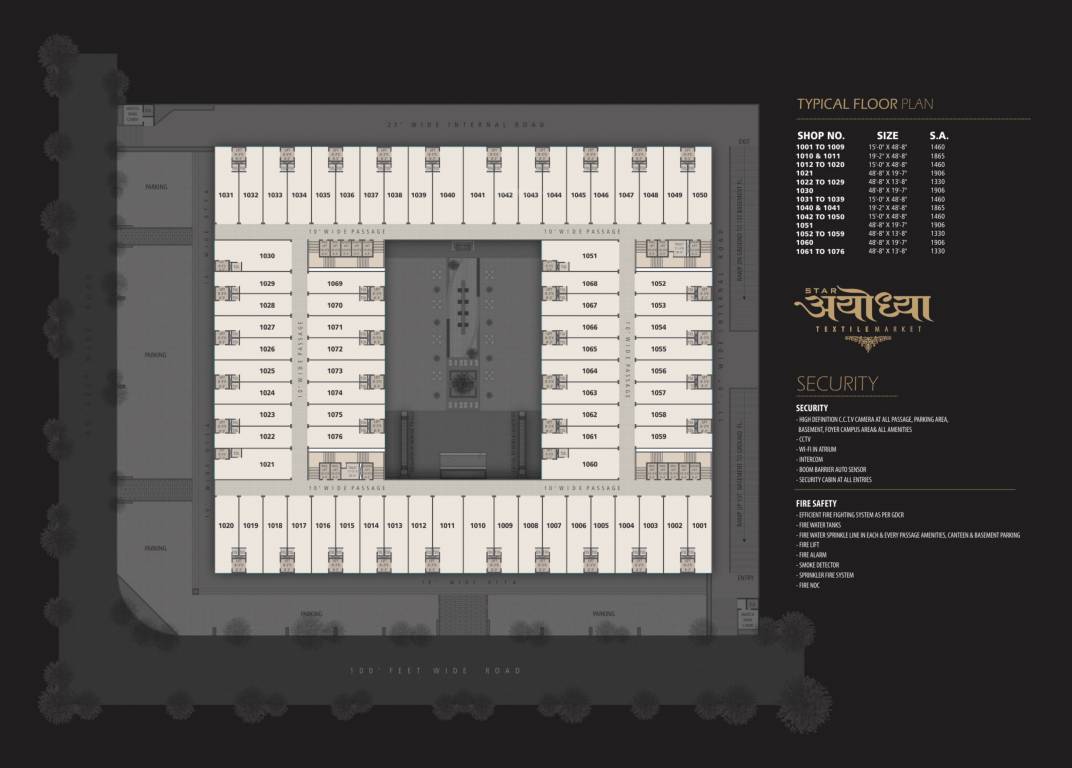  ayodhya textile market Ayodhya Textile Market Cluster Plan for Typical Floor