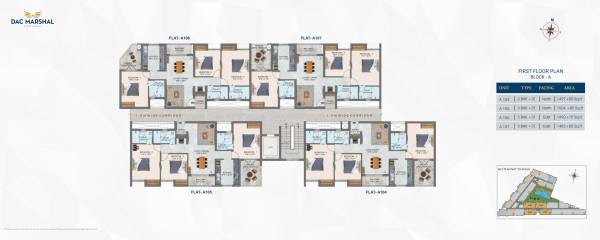  marshal DAC Marshal Cluster Plan