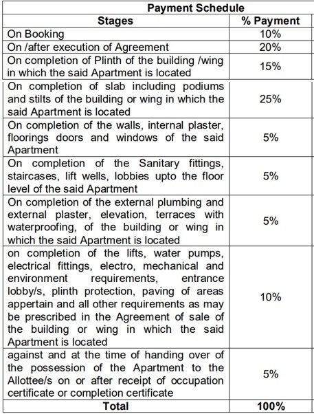 micasaa-phase-iii Construction Linked Payment (CLP) Payment Plan