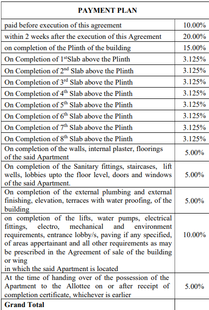 krishna-solitaire-1 Construction Linked Payment (CLP) Payment Plan