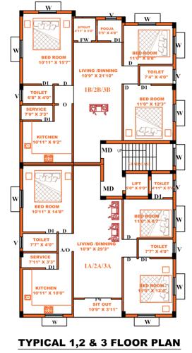  prajana Perfect Prajana Cluster Plan from 1st to 3rd Floor