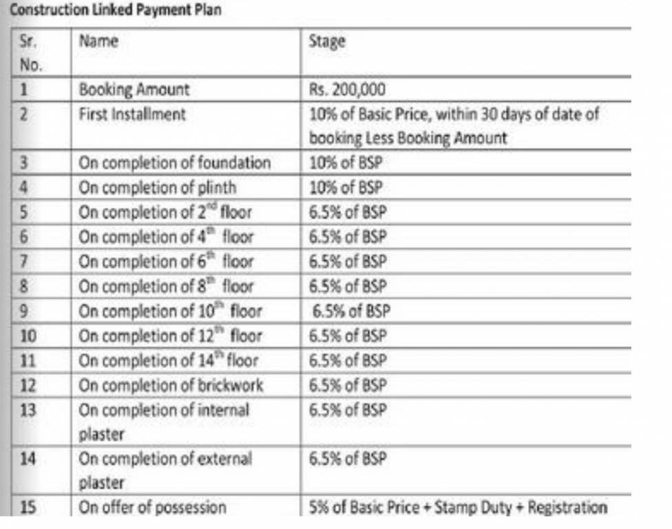 west-gate-business-bay-block-a Construction Linked Payment (CLP) Payment Plan