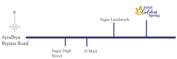 Location Plan sage-golden-spring-phase-iii Location Plan
