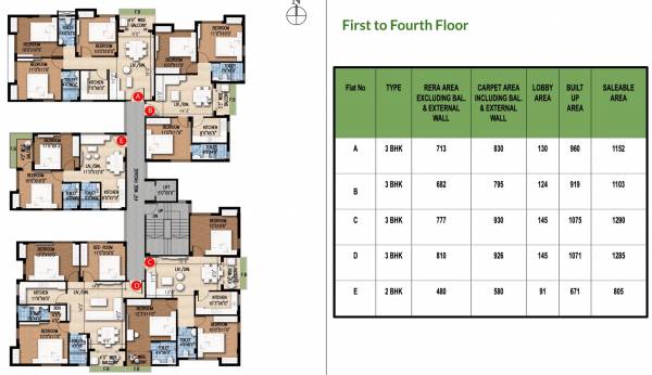  urban-nest Urban Nest Typical Cluster Plan