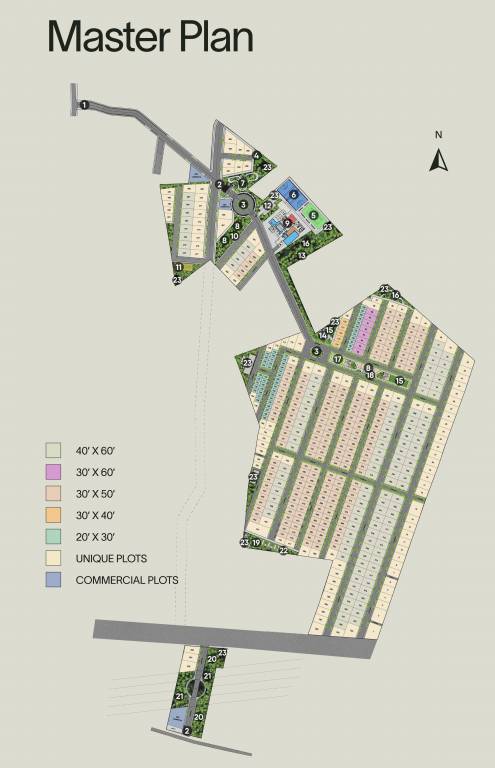 melodies of life Master Plan