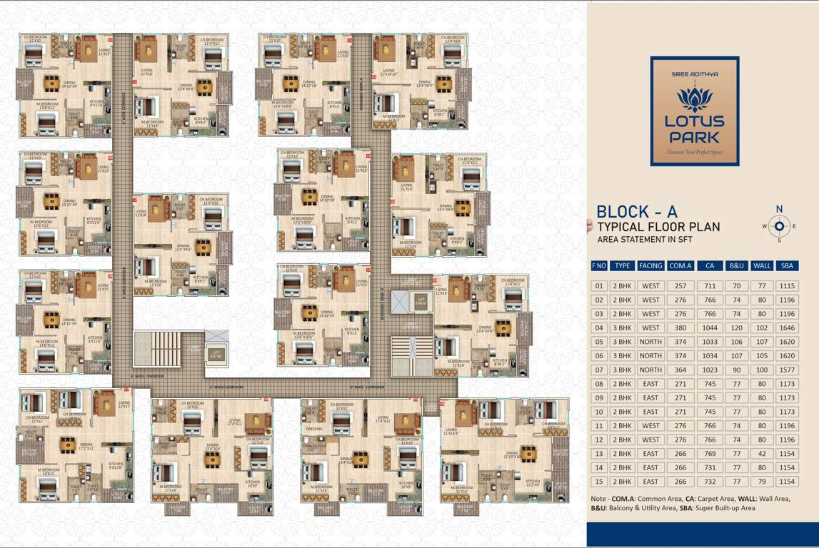  lotus park Sree Adithya Lotus Park Block A Cluster Plan