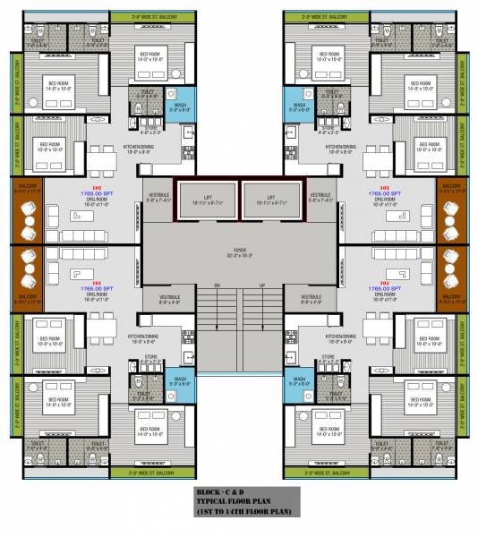  aastha-avirat Block C Cluster Plan