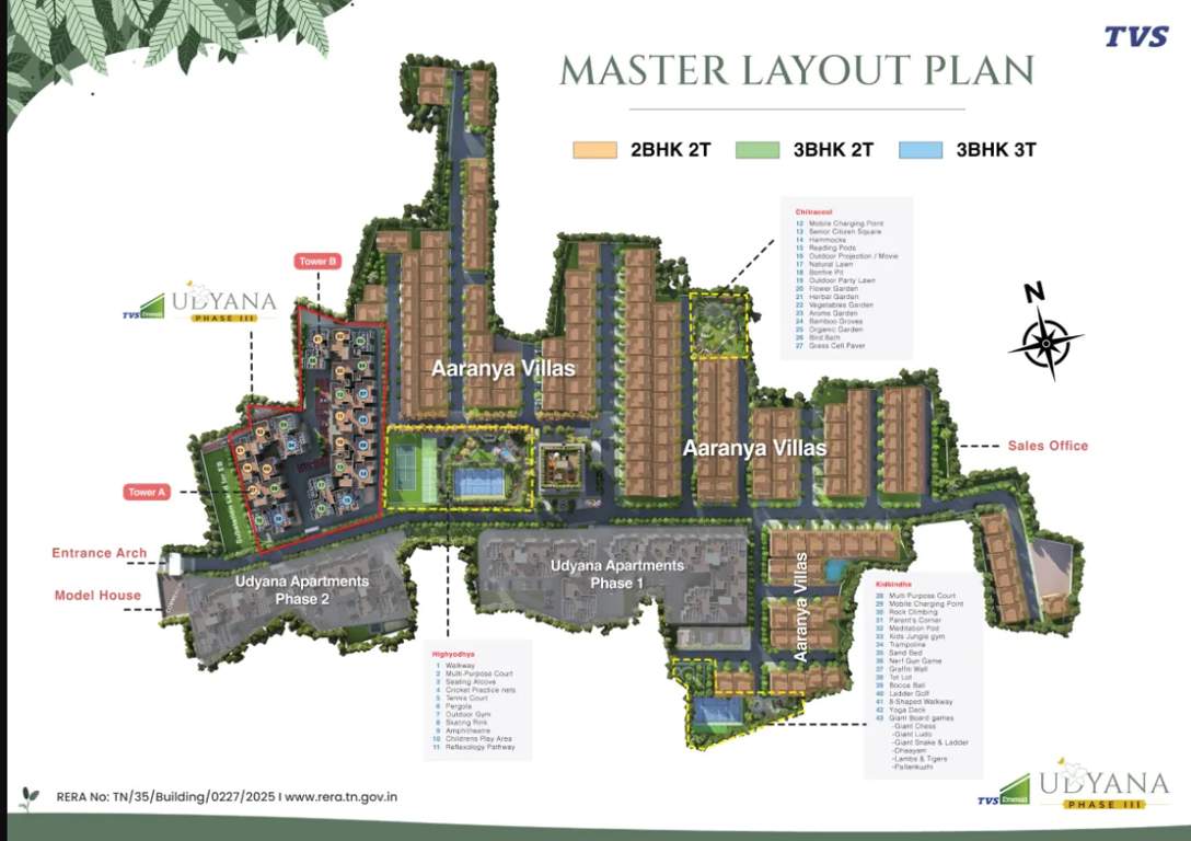 udyana at tvs emerald aaranya Master Plan