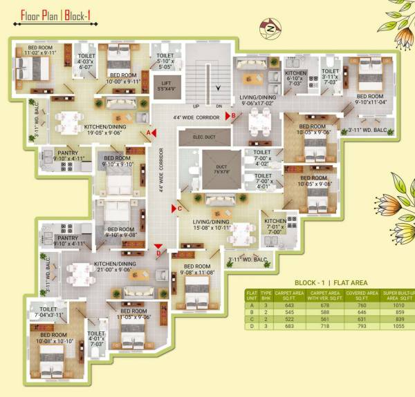  adya-sarovar Adya Sarovar Cluster Plan