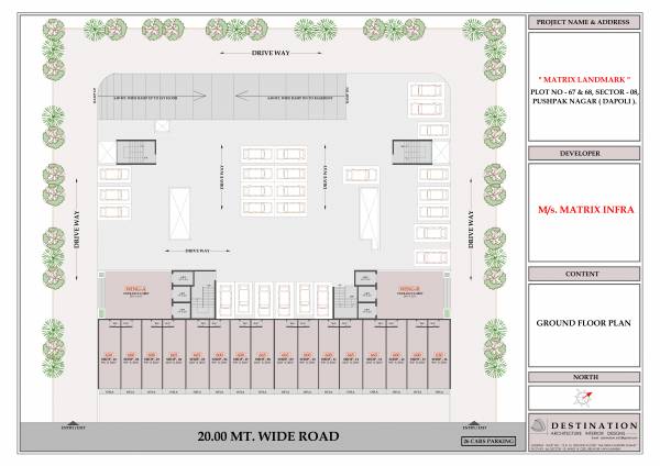 Landmark Cluster Plan landmark Landmark Cluster Plan
