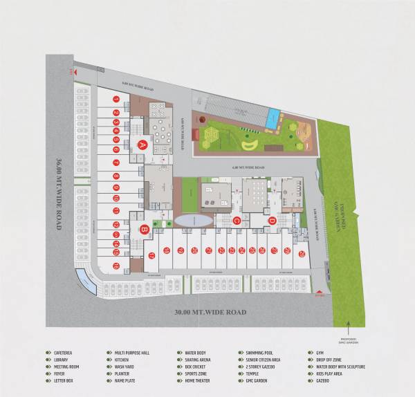  sakar-prime Master Plan