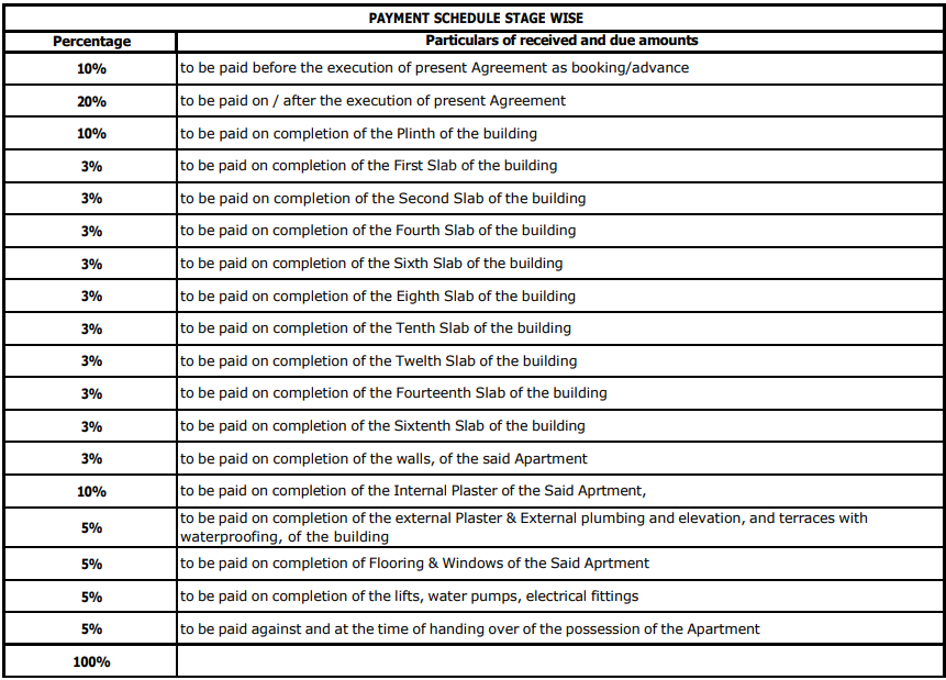 silveroak-shriyansh-3 Construction Linked Payment (CLP) Payment Plan