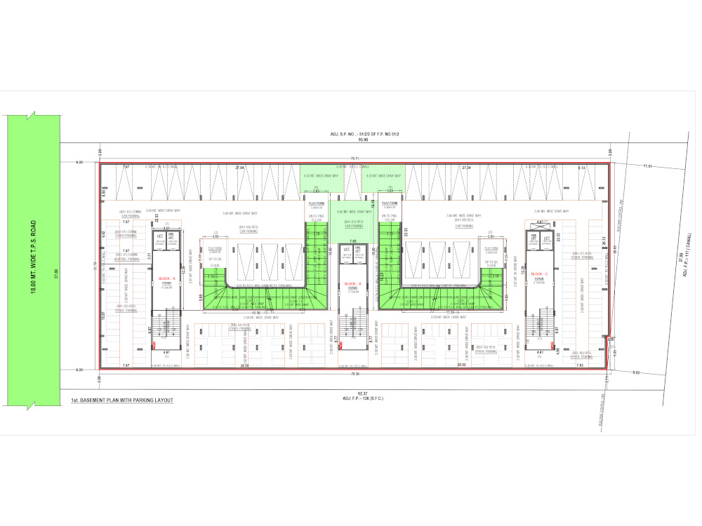  the origin A B C Cluster Plan