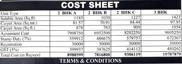 b-capital Subvention Scheme Payment Plan