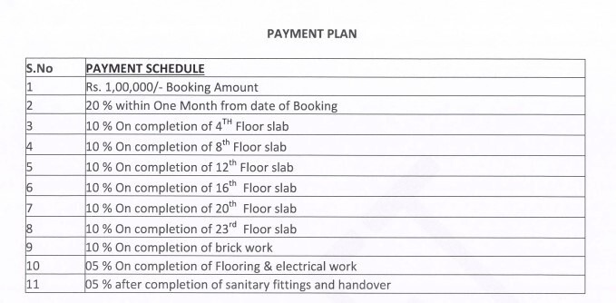 trilok Construction Linked Payment (CLP) Payment Plan