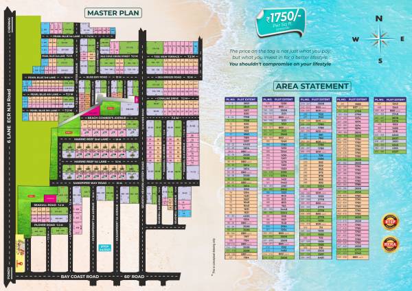  bluespot Master Plan