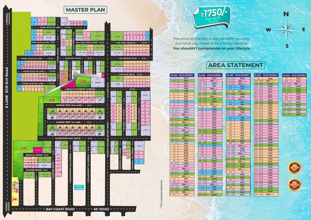  bluespot Master Plan