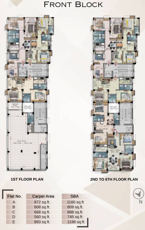 azure Front Block Typical Cluster Plan