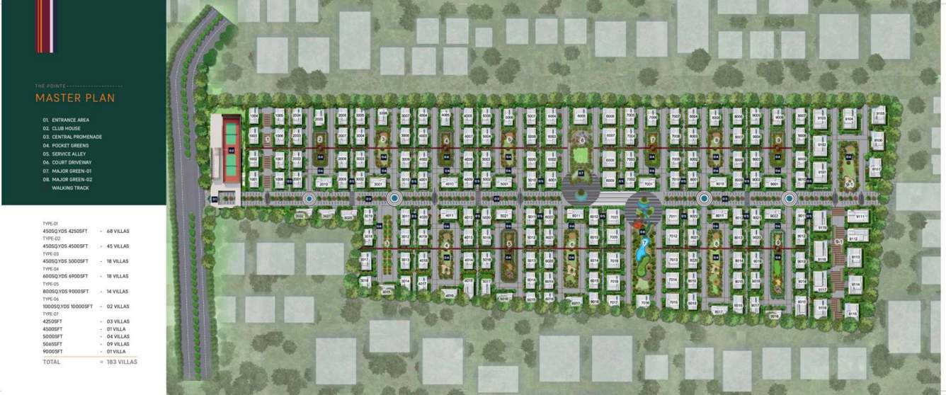  the pointe Master Plan