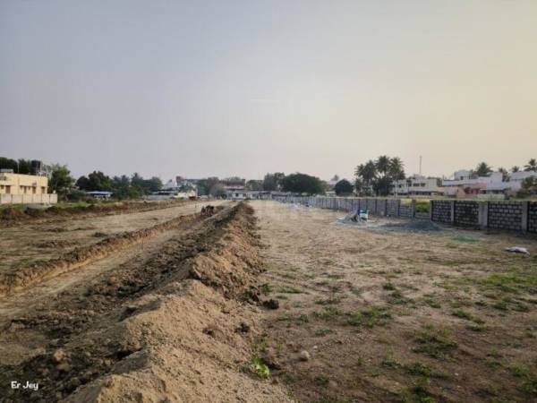 Plot urban-pride Plot