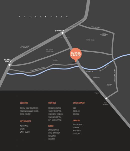  gujral-arcade Location Plan