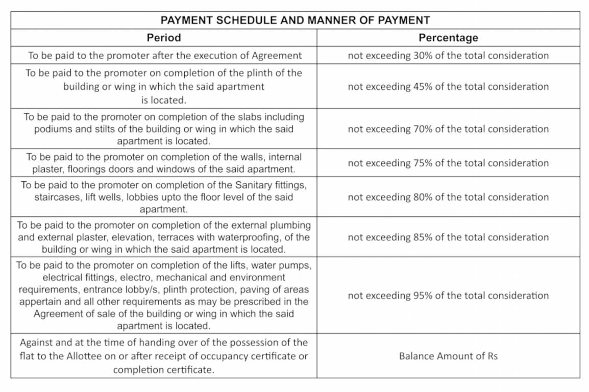 paradise Construction Linked Payment (CLP) Payment Plan