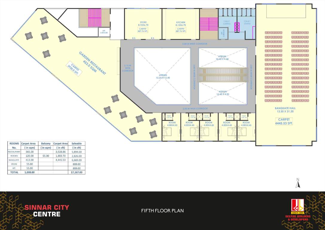  sinnar city center Sinnar City Center Cluster Plan for 5th Floor
