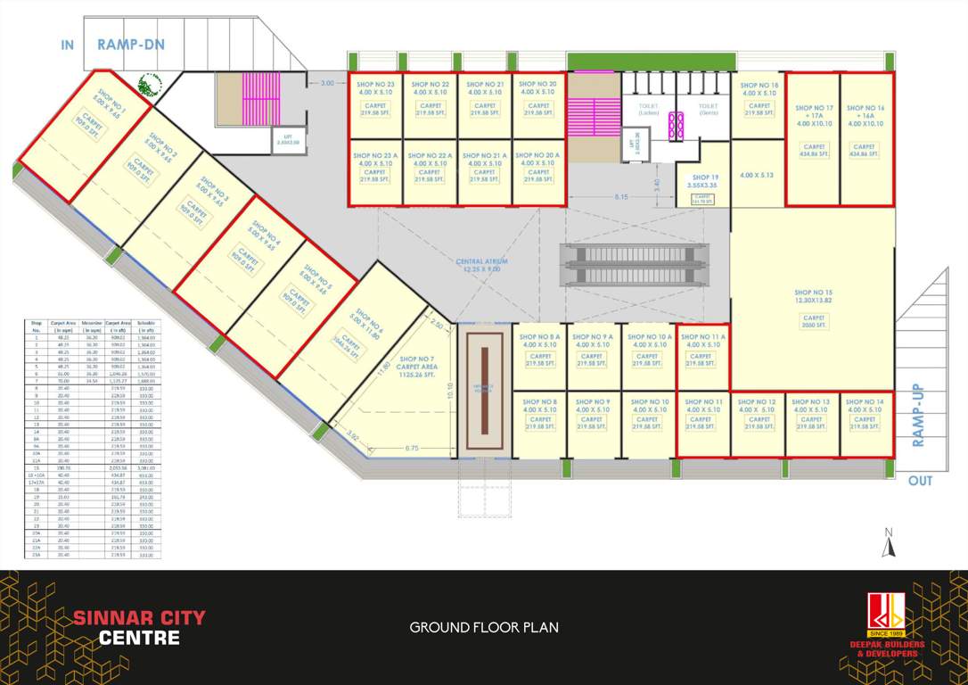  sinnar city center Sinnar City Center Cluster Plan for ground Floor