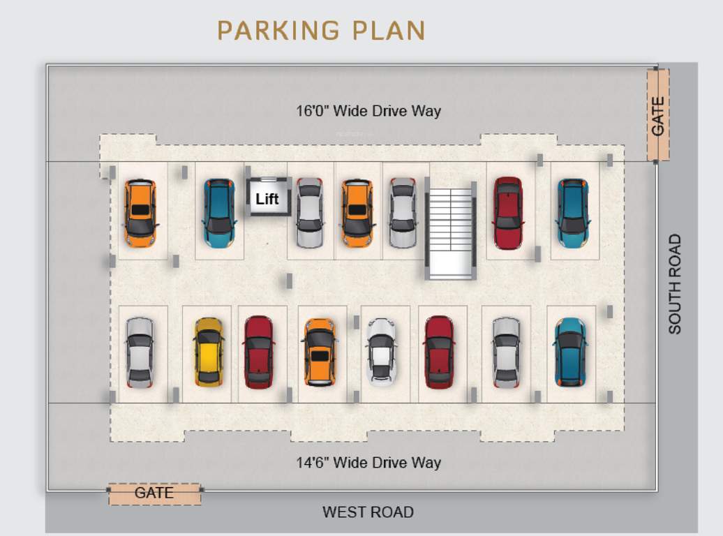  advaitha homes Advaitha Home Cluster Plan for ground Floor