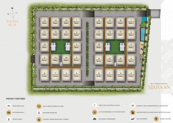  sri-p-chenna-ramulus-mahaan-block-a Master Plan