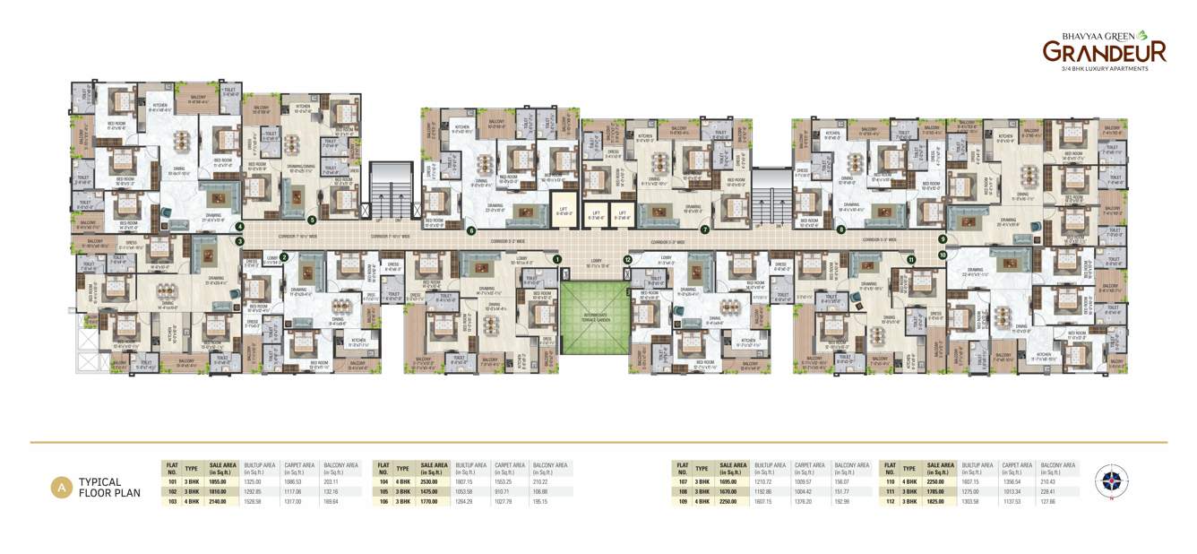  green grandeur Bhavyaa Green Grandeur Cluster Plan