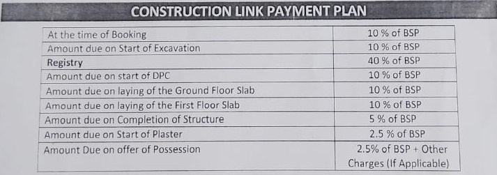 shrishti-homes Construction Linked Payment (CLP) Payment Plan