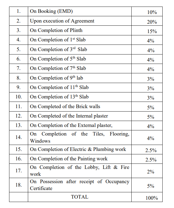pooja Construction Linked Payment (CLP) Payment Plan